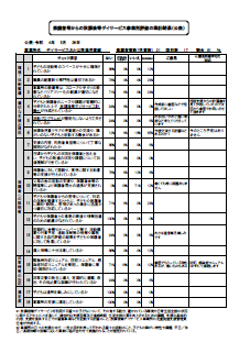 デイおとは摂津児童館評価表2022 (事業所用)