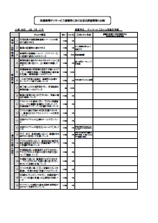 デイおとは摂津児童館評価表2022 (事業所用)