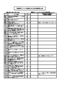 デイおとは摂津児童館評価表2023 (事業所用)