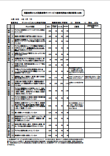 デイおとは摂津児童館評価表2024 (事業所用)