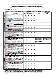 デイおとは摂津児童館評価表2024 (事業所用)